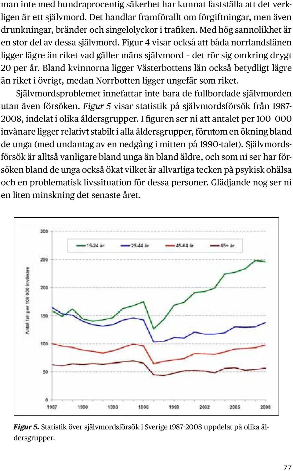 Bland kvinnorna ligger Västerbottens län också betydligt lägre än riket i övrigt, medan Norrbotten ligger ungefär som riket.