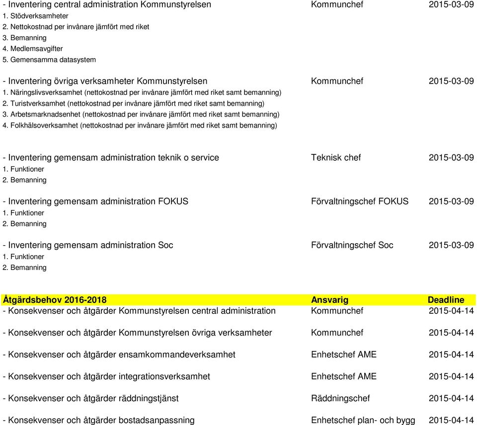 Turistverksamhet (nettokostnad per invånare jämfört med riket samt bemanning) 3. Arbetsmarknadsenhet (nettokostnad per invånare jämfört med riket samt bemanning) 4.