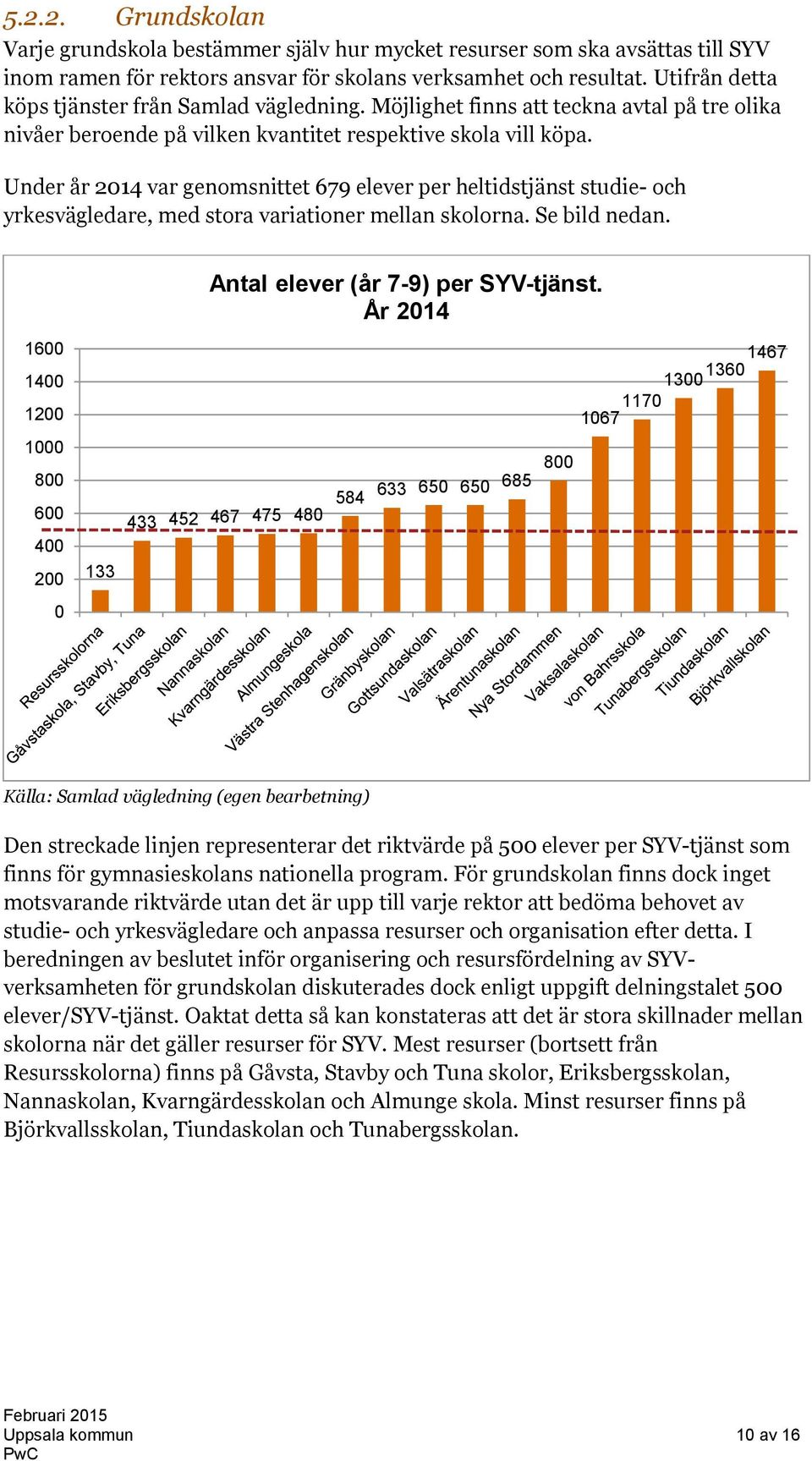 Under år 2014 var genomsnittet 679 elever per heltidstjänst studie- och yrkesvägledare, med stora variationer mellan skolorna. Se bild nedan. Antal elever (år 7-9) per SYV-tjänst.