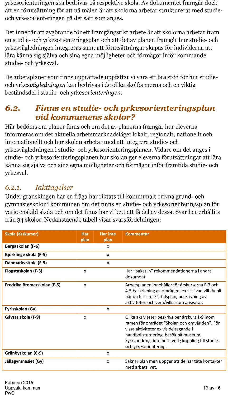 Det innebär att avgörande för ett framgångsrikt arbete är att skolorna arbetar fram en studie- och yrkesorienteringsplan och att det av planen framgår hur studie- och yrkesvägledningen integreras