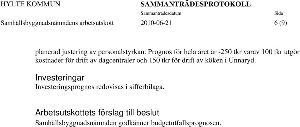 150 tkr för drift av köken i Unnaryd.