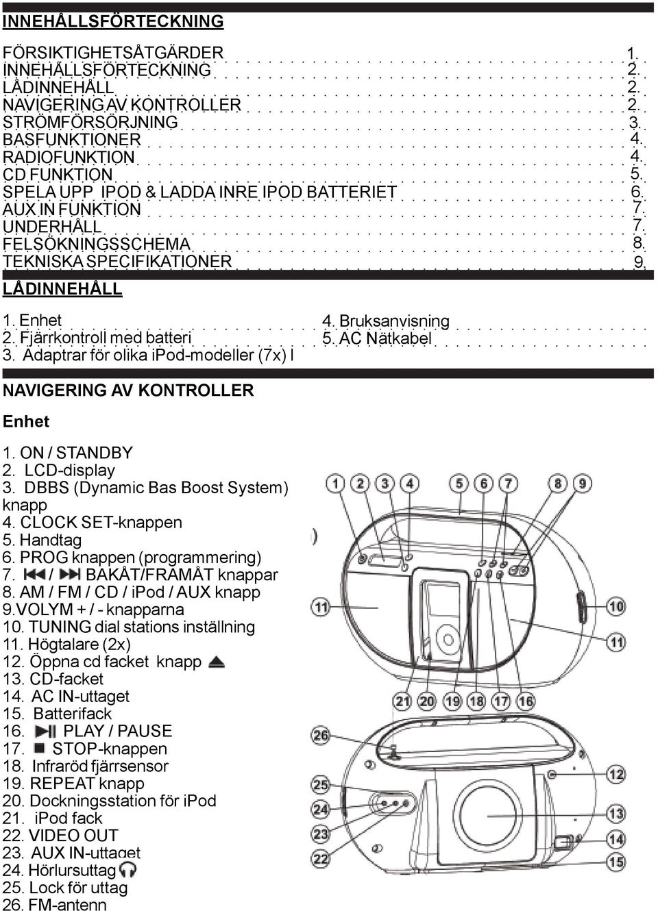 Adaptrar för olika ipod-modeller (7x) l NAVIGERING AV KONTROLLER Enhet 1. ON / STANDBY 2. LCD-display 3. DBBS (Dynamic Bas Boost System) knapp 4. CLOCK SET-knappen 5. Handtag 6.