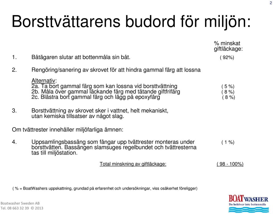 Borsttvättning av skrovet sker i vattnet, helt mekaniskt, utan kemiska tillsatser av något slag. Om tvättrester innehåller miljöfarliga ämnen: % minskat giftläckage: 4.