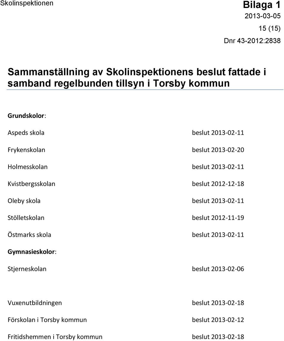 Stölletskolan Östmarks skola beslut 2012-12-18 beslut 2013-02-11 beslut 2012-11-19 beslut 2013-02-11 Gymnasieskolor: Stjerneskolan
