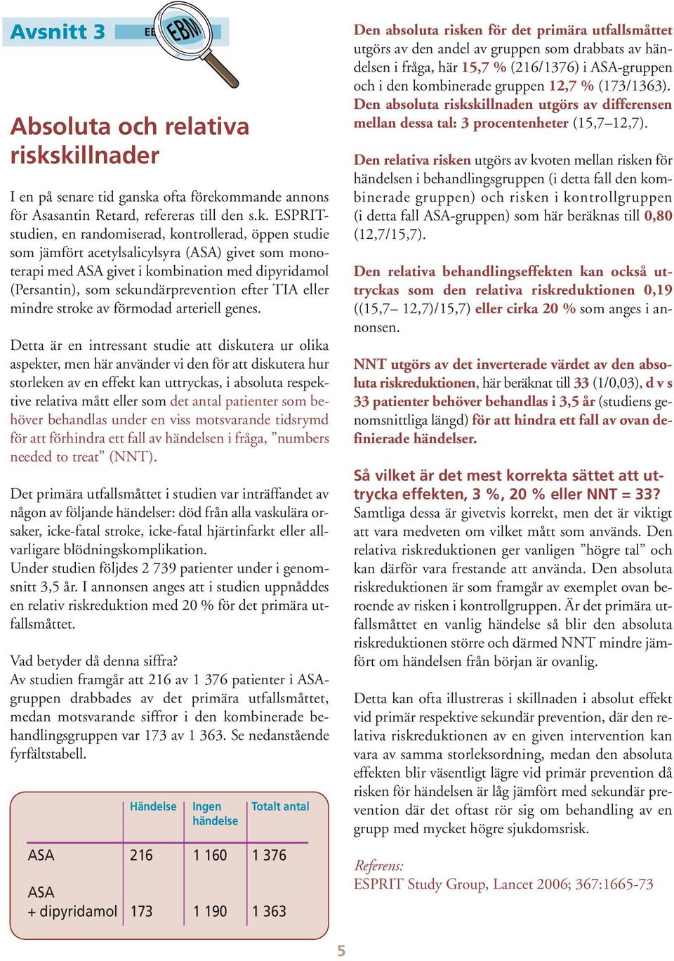(ASA) givet som monoterapi med ASA givet i kombination med dipyridamol (Persantin), som sekundärprevention efter TIA eller mindre stroke av förmodad arteriell genes.