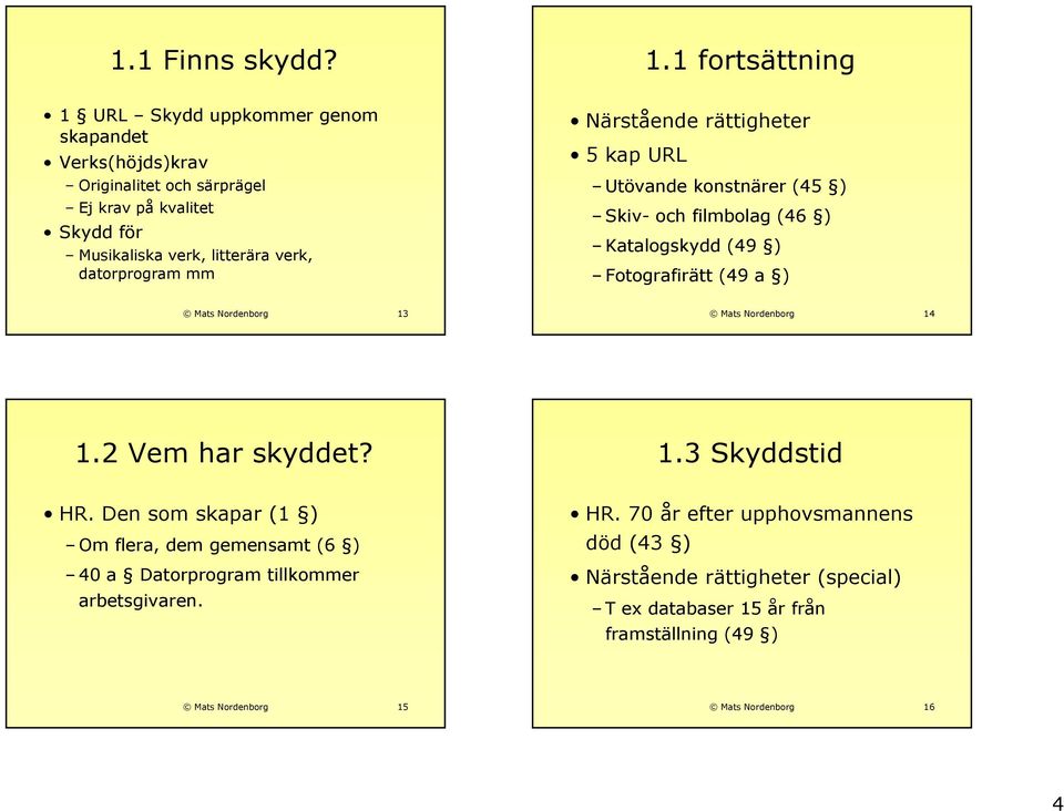 datorprogram mm Närstående rättigheter 5 kap URL Utövande konstnärer (45 ) Skiv- och filmbolag (46 ) Katalogskydd (49 ) Fotografirätt (49 a ) Mats Nordenborg 13