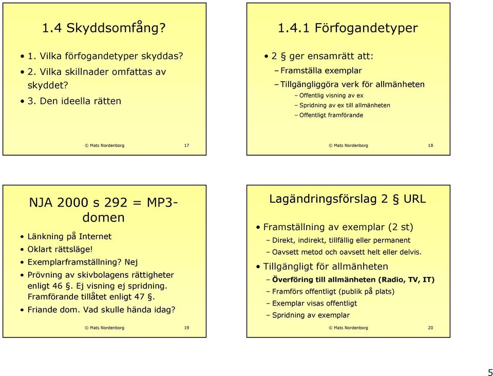 Mats Nordenborg 18 NJA 2000 s 292 = MP3- domen Länkning på Internet Oklart rättsläge! Exemplarframställning? Nej Prövning av skivbolagens rättigheter enligt 46. Ej visning ej spridning.