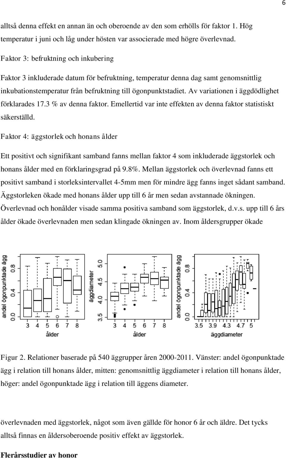 Av variationen i äggdödlighet förklarades 17.3 % av denna faktor. Emellertid var inte effekten av denna faktor statistiskt säkerställd.