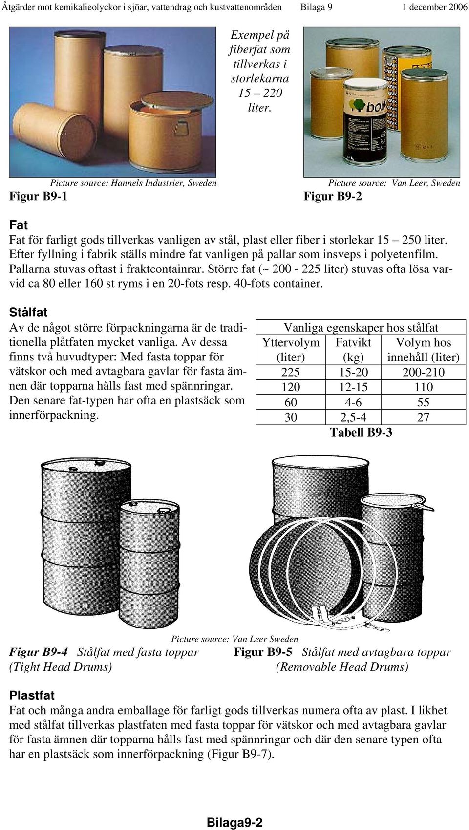 Efter fyllning i fabrik ställs mindre fat vanligen på pallar som insveps i polyetenfilm. Pallarna stuvas oftast i fraktcontainrar.