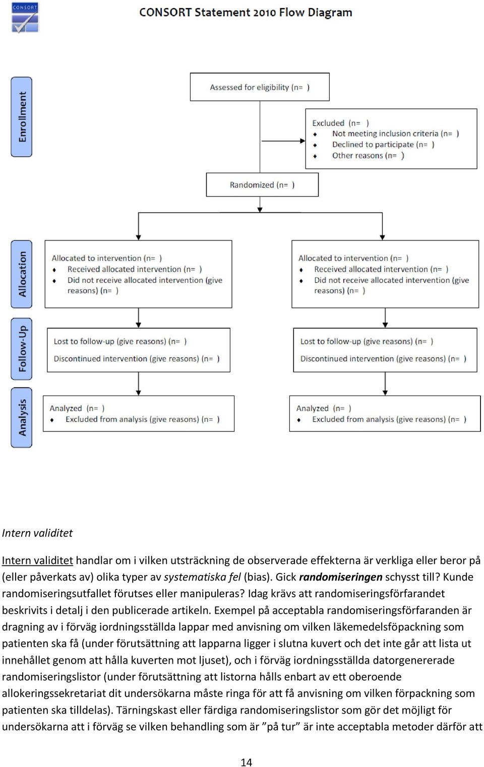 Exempel på acceptabla randomiseringsförfaranden är dragning av i förväg iordningsställda lappar med anvisning om vilken läkemedelsföpackning som patienten ska få (under förutsättning att lapparna