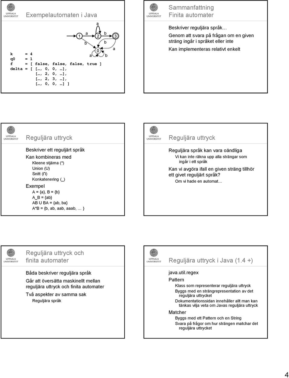 = {}, B = {} A_B = {} AB U BA = {, } A*B = {,,,, } Reguljär uttryck Reguljär språk kn vr oändlig Vi kn inte räkn upp ll strängr som ingår i ett språk Kn vi vgör ifll en given sträng tillhör ett givet