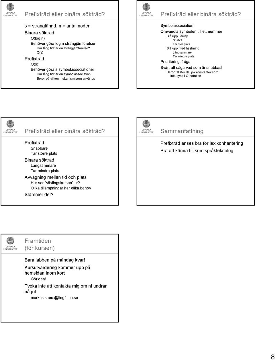 Symolssocition Omvndl symolen till ett nummer Slå upp i rry Snt Tr stor plts Slå upp med hshning Långsmmre Tr mindre plts Prioriteringsfråg Svårt tt säg vd som är snst Beror till stor del på