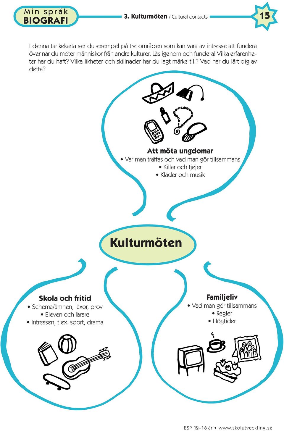 Vilka likheter och skillnader har du lagt märke till? Vad har du lärt dig av detta?