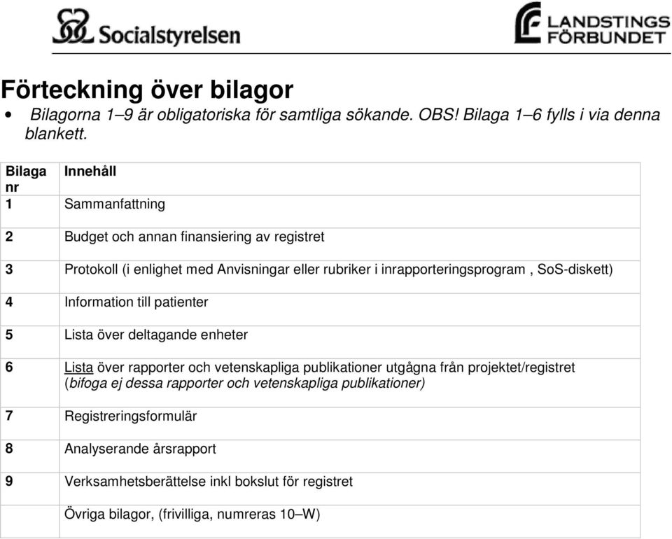 SoS-diskett) 4 Information till patienter 5 Lista över deltagande enheter 6 Lista över rapporter och vetenskapliga publikationer utgågna från projektet/registret