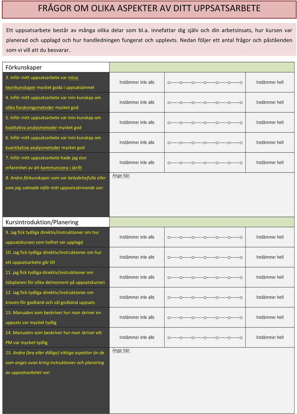 Inför mitt uppsatsarbete var min kunskap om olika forskningsmetoder mycket god 5. Inför mitt uppsatsarbete var min kunskap om kvalitativa analysmetoder mycket god 6.