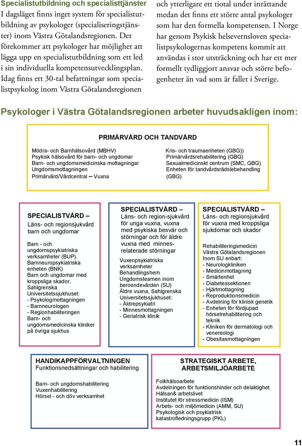 Idag finns ett 30-tal befattningar som specialistpsykolog inom Västra Götalandsregionen och ytterligare ett tiotal under inrättande medan det finns ett större antal psykologer som har den formella