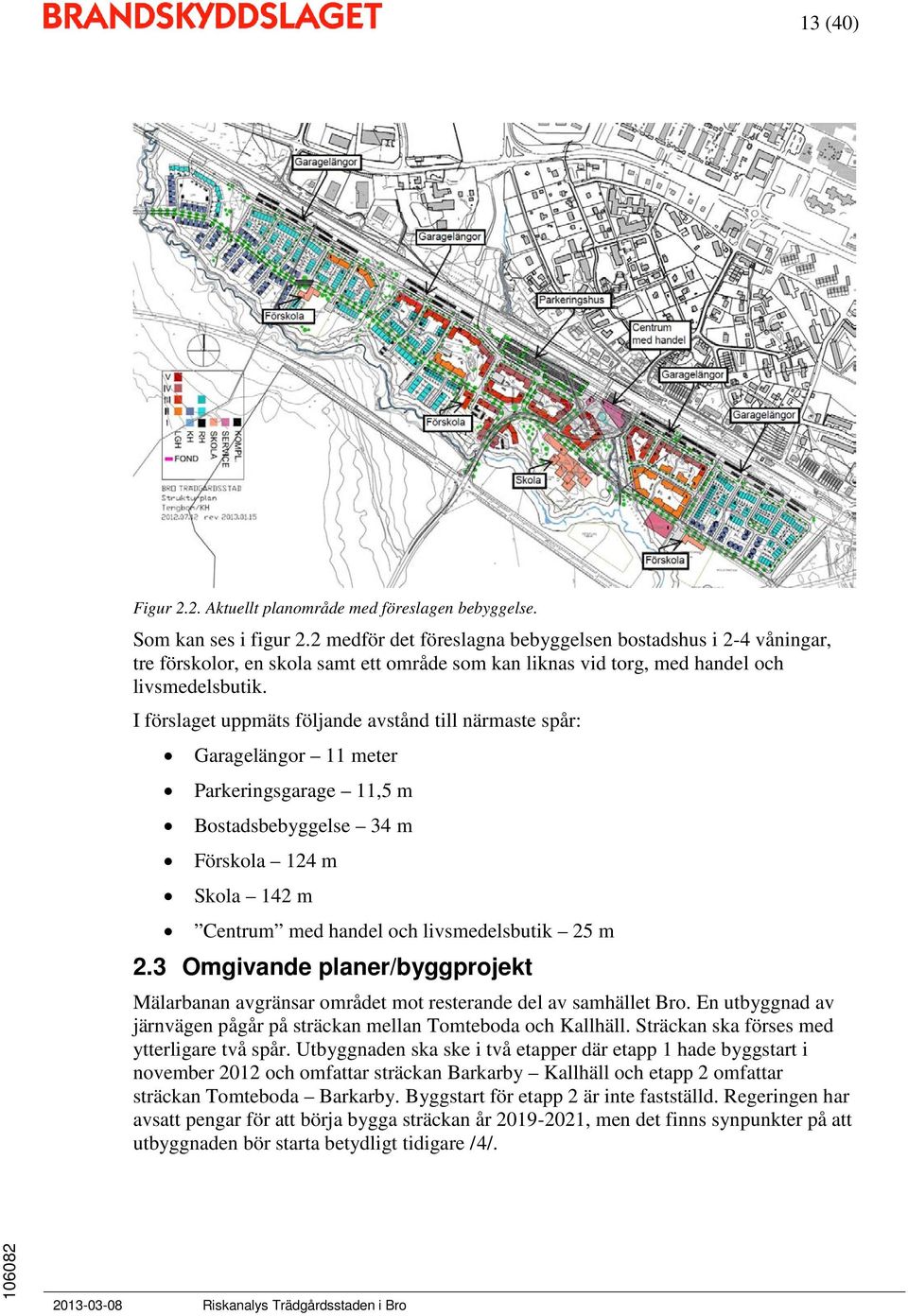 I förslaget uppmäts följande avstånd till närmaste spår: Garagelängor 11 meter Parkeringsgarage 11,5 m Bostadsbebyggelse 34 m Förskola 124 m Skola 142 m Centrum med handel och livsmedelsbutik 25 m 2.