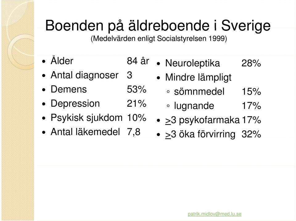 Depression 21% Psykisk sjukdom 10% Antal läkemedel 7,8 Neuroleptika