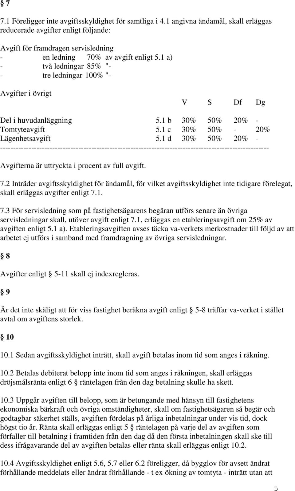 1 d 30% 50% 20% - ---- Avgifterna är uttryckta i procent av full avgift. 7.