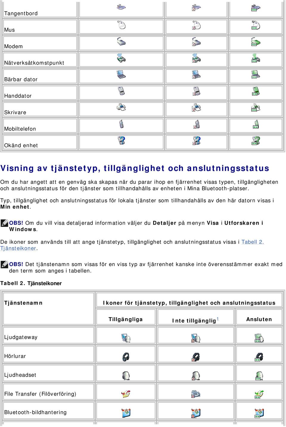 Typ, tillgänglighet och anslutningsstatus för lokala tjänster som tillhandahålls av den här datorn visas i Min enhet. OBS!