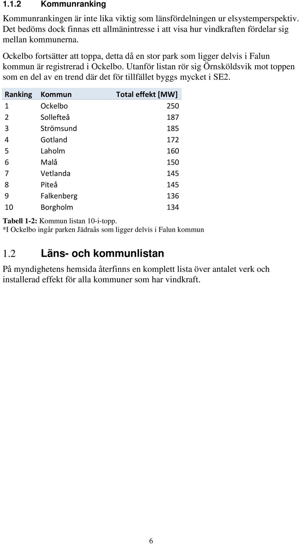 Utanför listan rör sig Örnsköldsvik mot toppen som en del av en trend där det för tillfället byggs mycket i SE2.