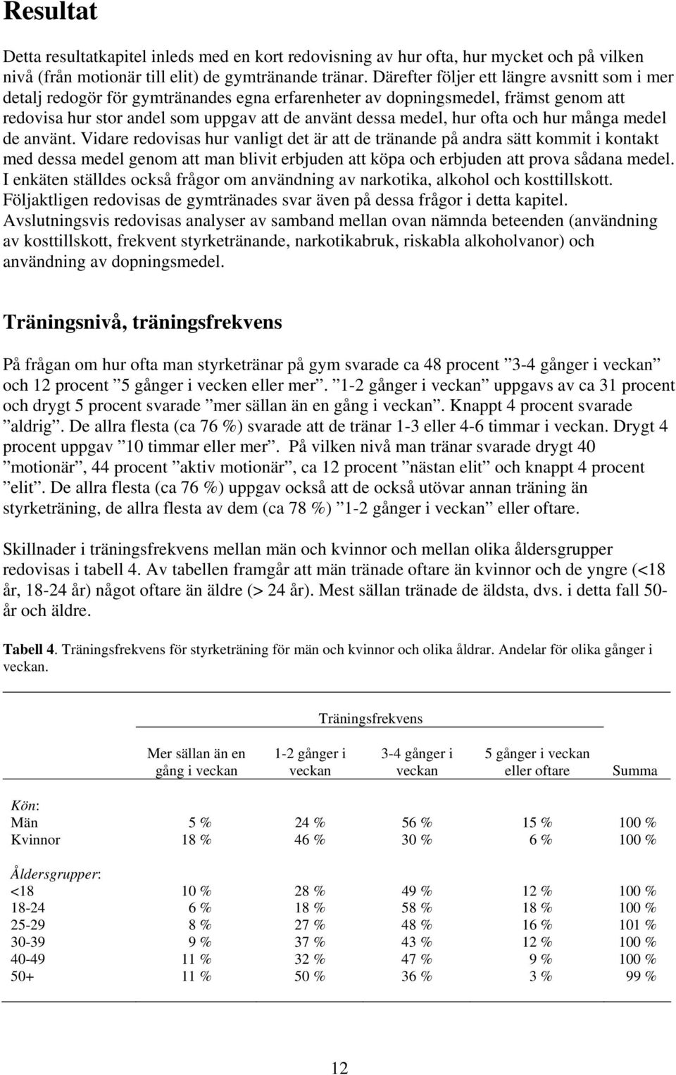 ofta och hur många medel de använt.