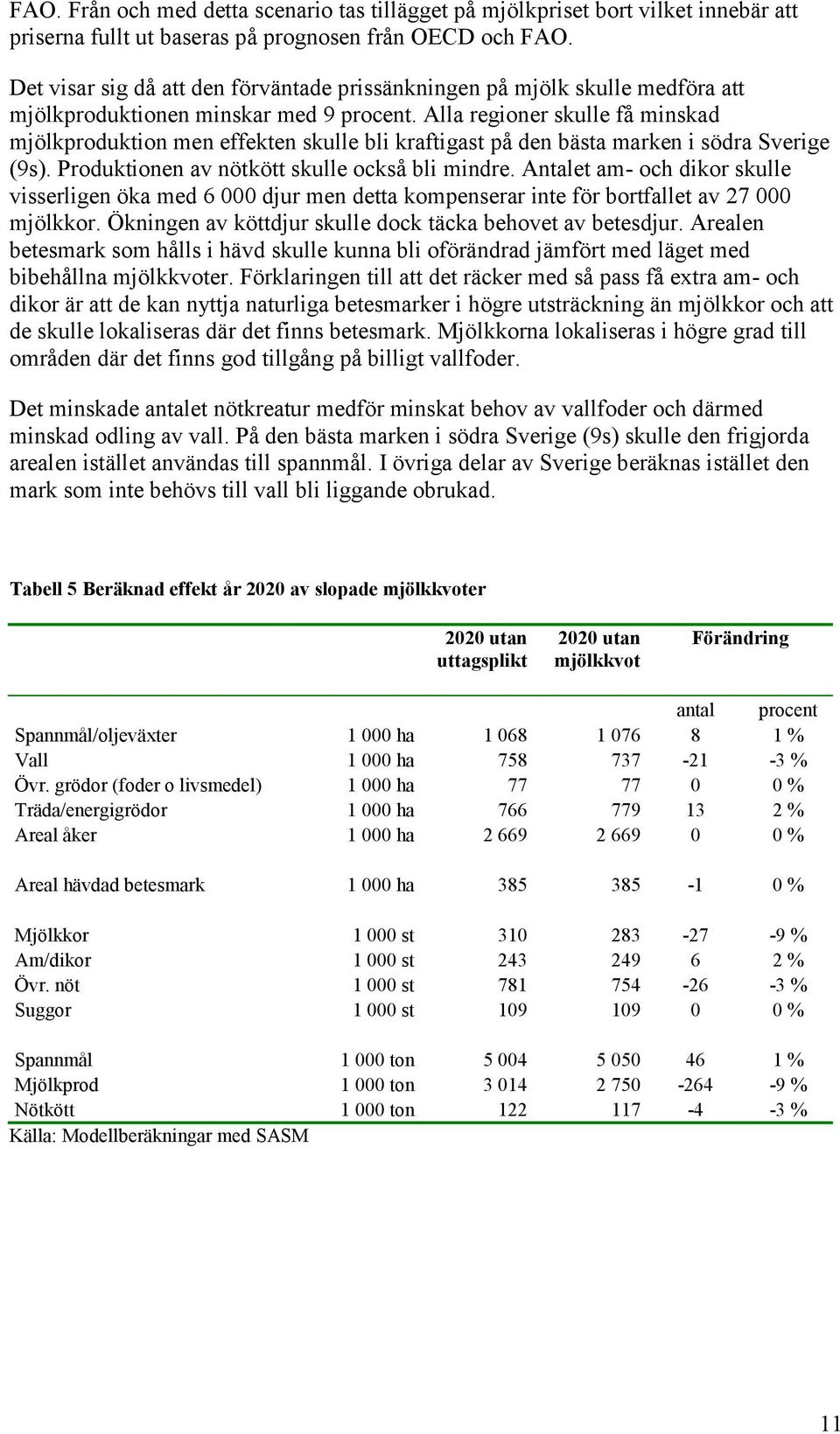 Alla regioner skulle få minskad mjölkproduktion men effekten skulle bli kraftigast på den bästa marken i södra Sverige (9s). Produktionen av nötkött skulle också bli mindre.