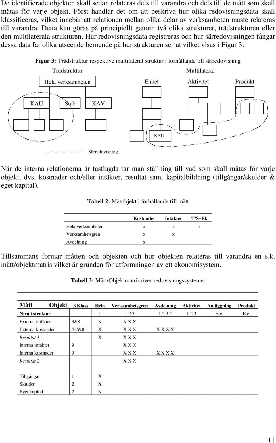 Detta kan göras på principiellt genom två olika strukturer, trädstrukturen eller den multilaterala strukturen.