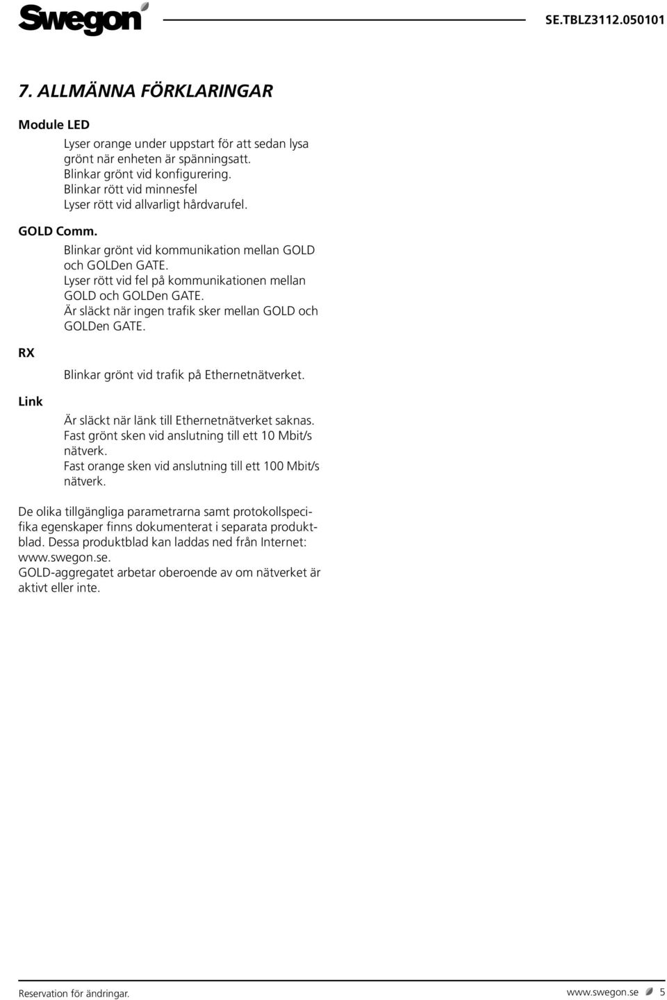 Lyser rött vid fel på kommunikationen mellan GOLD och GOLDen GATE. Är släckt när ingen trafik sker mellan GOLD och GOLDen GATE. RX Blinkar grönt vid trafik på Ethernetnätverket.