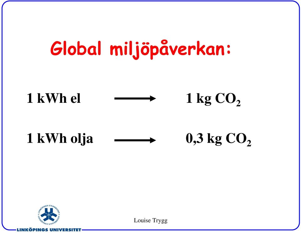 1 kwh el 1 kg