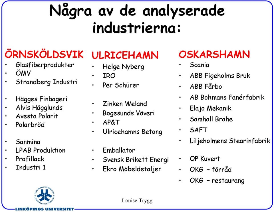 Bogesunds Väveri AP&T Ulricehamns Betong Emballator Svensk Brikett Energi Ekro Möbeldetaljer OSKARSHAMN Scania ABB Figeholms