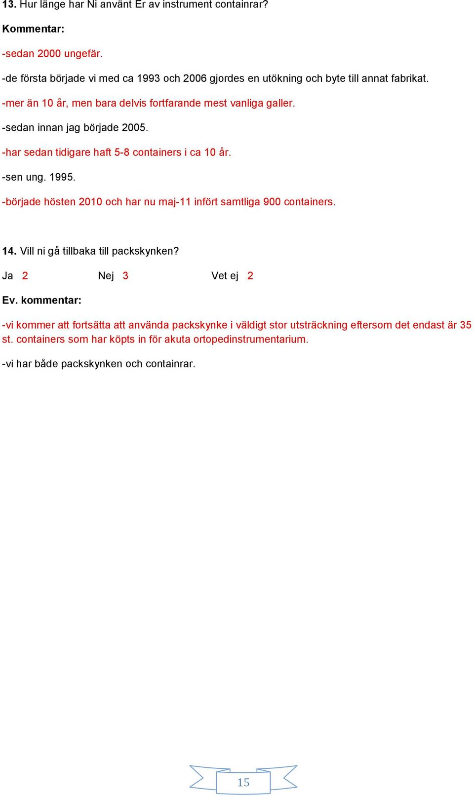 -sedan innan jag började 2005. -har sedan tidigare haft 5-8 containers i ca 10 år. -sen ung. 1995. -började hösten 2010 och har nu maj-11 infört samtliga 900 containers. 14.
