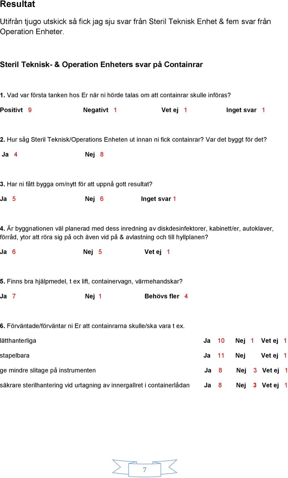 Var det byggt för det? Ja 4 Nej 8 3. Har ni fått bygga om/nytt för att uppnå gott resultat? Ja 5 Nej 6 Inget svar 1 4.