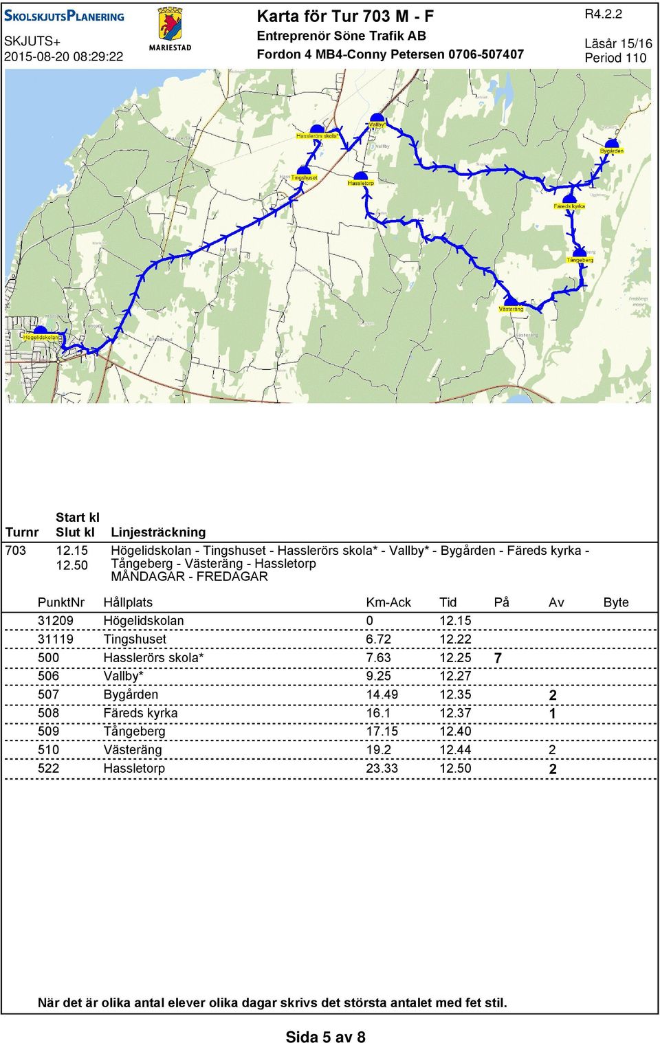 5 9 9 5 56 57 58 59 5 5 Tingshuset Hasslerörs skola* Vallby* Bygården Färeds kyrka Tångeberg Västeräng Hassletorp