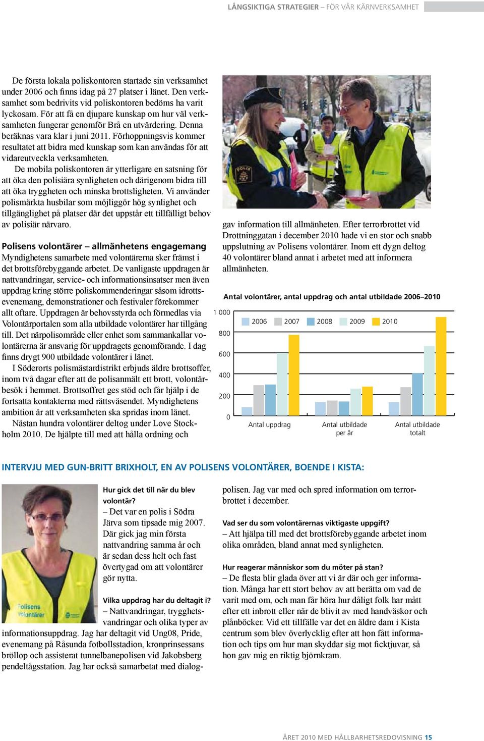 Denna beräknas vara klar i juni 2011. Förhoppningsvis kommer resultatet att bidra med kunskap som kan användas för att vidareutveckla verksamheten.