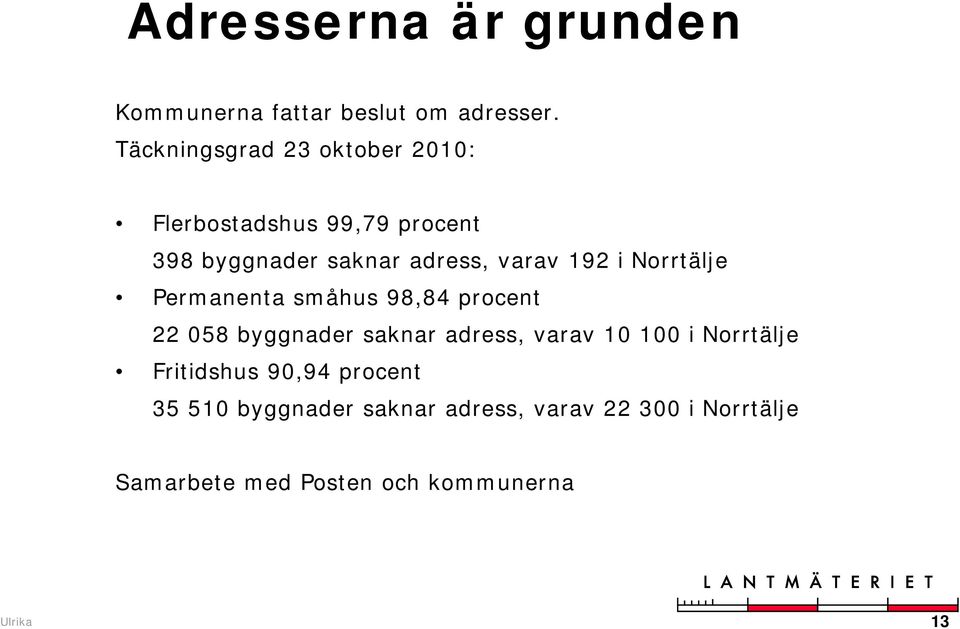 192 i Norrtälje Permanenta småhus 98,84 procent 22 058 byggnader saknar adress, varav 10 100 i
