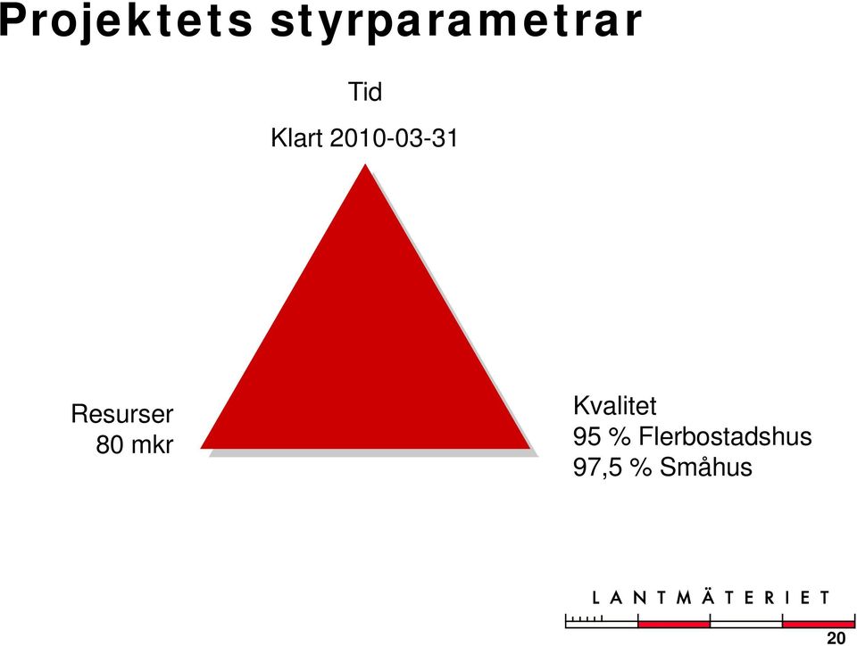 Resurser 80 mkr Kvalitet