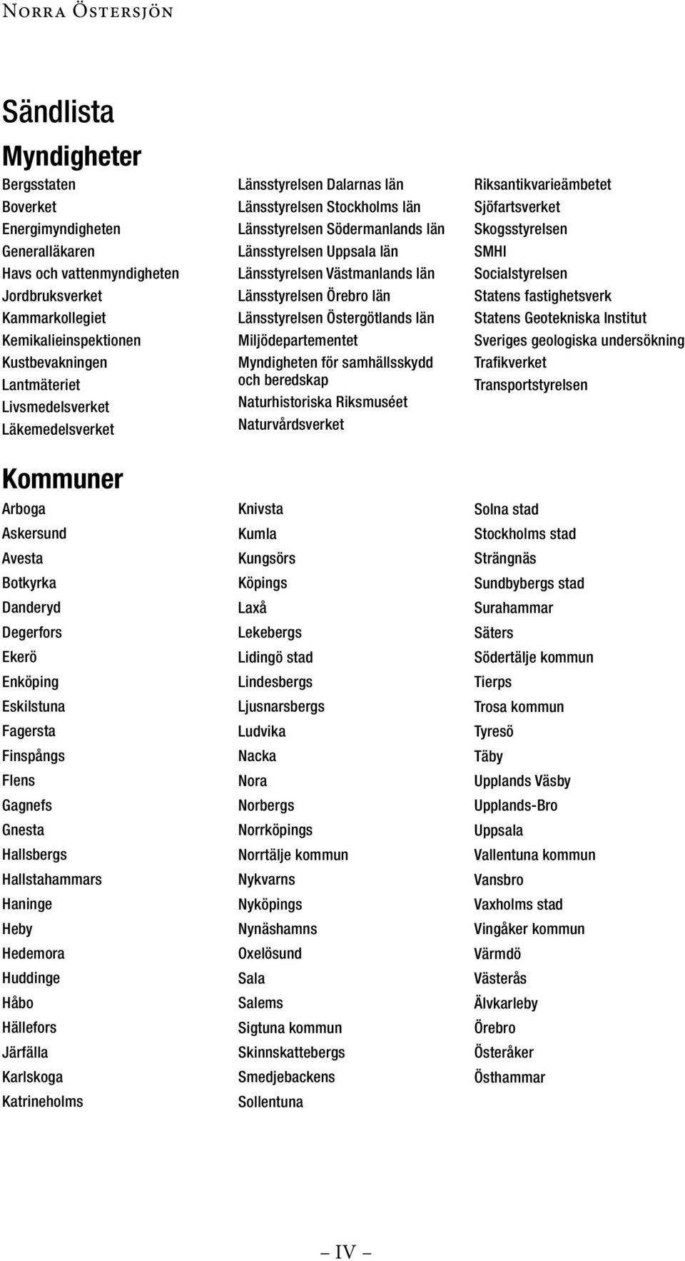 Hedemora Huddinge Håbo Hällefors Järfälla Karlskoga Katrineholms Länsstyrelsen Dalarnas län Länsstyrelsen Stockholms län Länsstyrelsen Södermanlands län Länsstyrelsen Uppsala län Länsstyrelsen