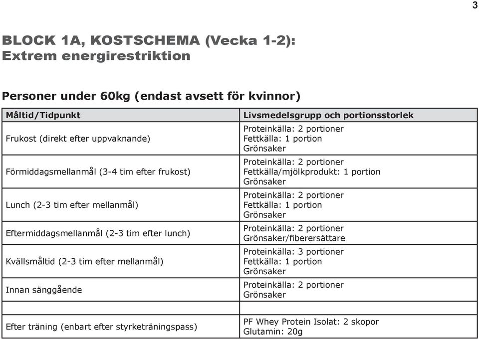 1-2): Extrem