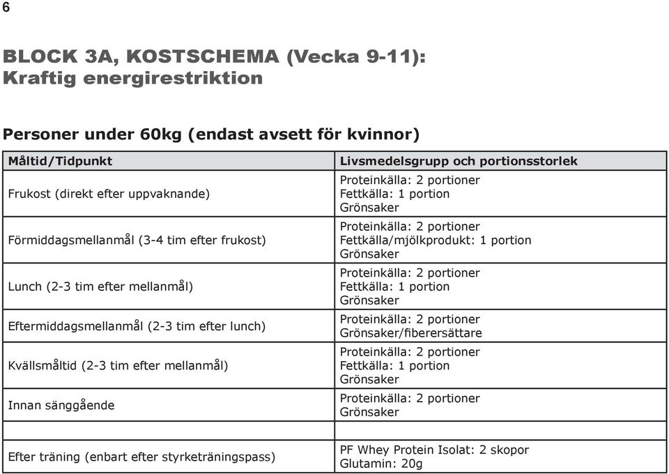 9-11): Kraftig