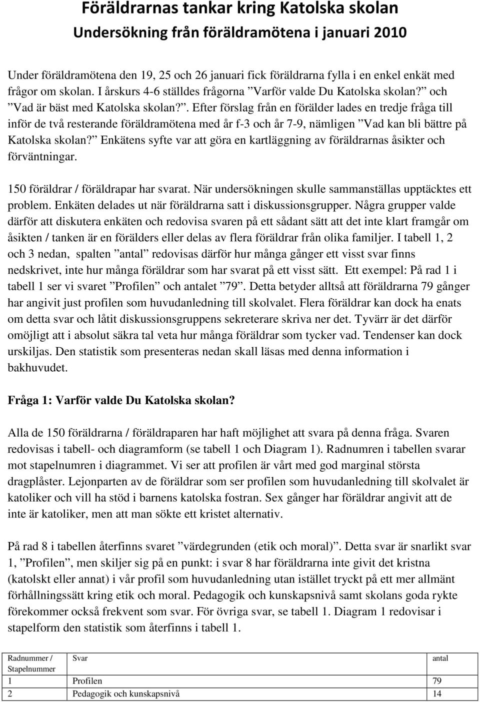 . Efter förslag från en förälder lades en tredje fråga till inför de två resterande föräldramötena med år f-3 och år 7-9, nämligen Vad kan bli bättre på Katolska skolan?