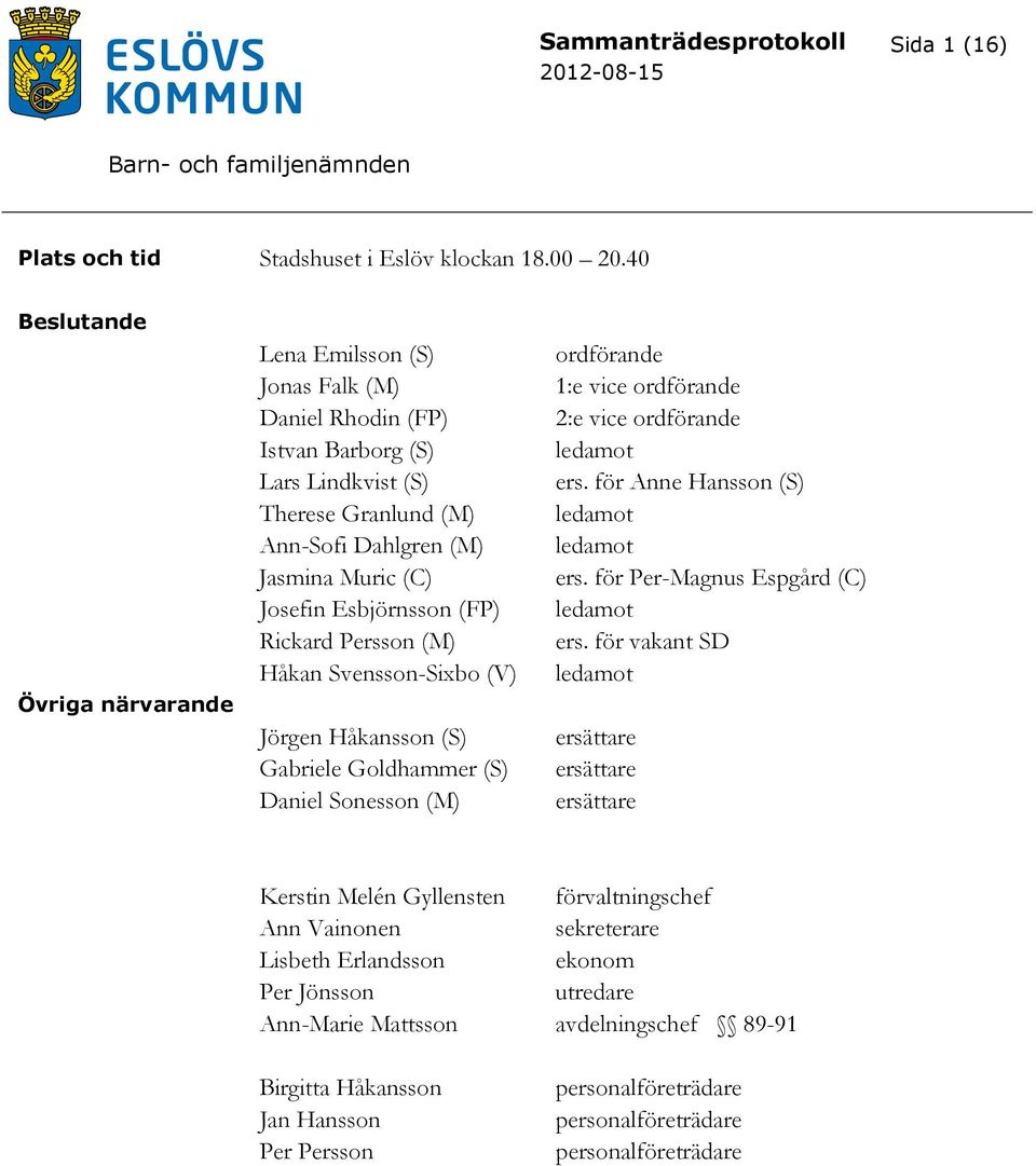 (FP) Rickard Persson (M) Håkan Svensson-Sixbo (V) Jörgen Håkansson (S) Gabriele Goldhammer (S) Daniel Sonesson (M) ordförande 1:e vice ordförande 2:e vice ordförande ledamot ers.