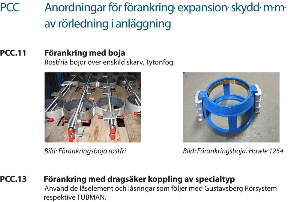 Bild: Förankringsboja rostfri Bild: Förankringsboja, Hawle 1254 PCC.