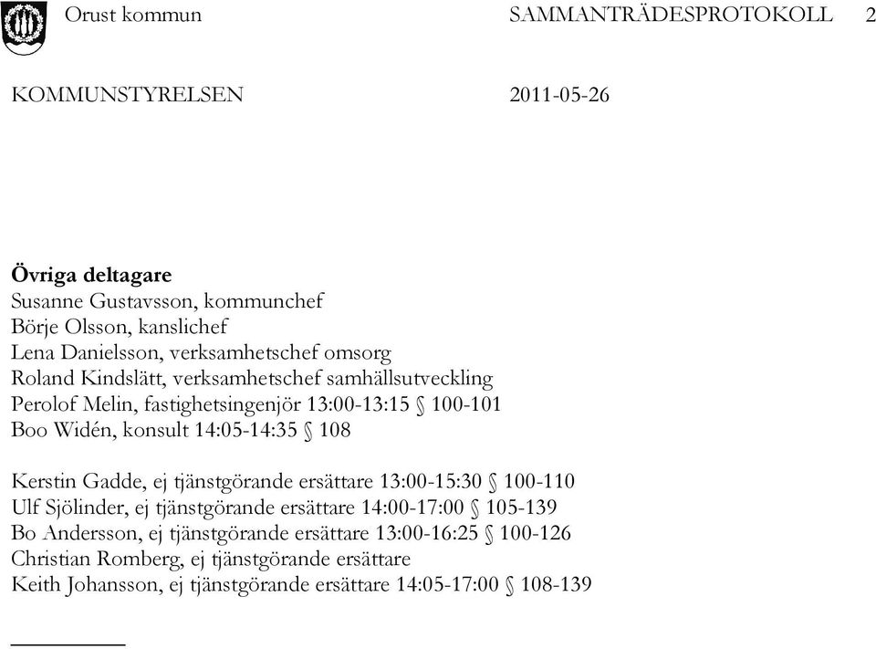Gadde, ej tjänstgörande ersättare 13:00-15:30 100-110 Ulf Sjölinder, ej tjänstgörande ersättare 14:00-17:00 105-139 Bo Andersson, ej