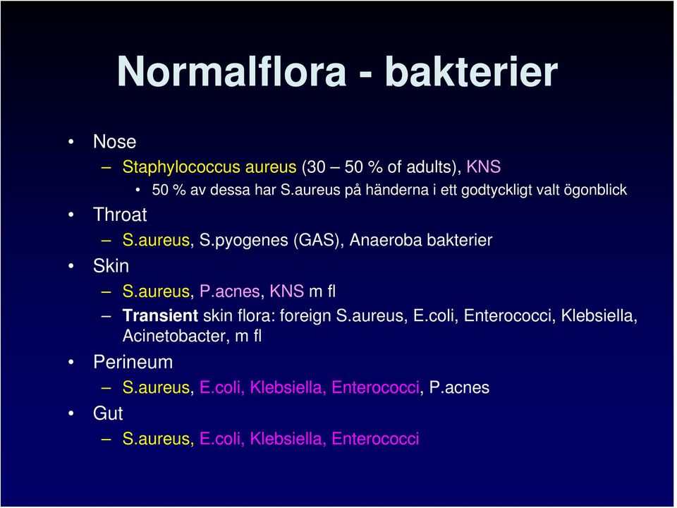 aureus, P.acnes, KNS m fl Transient skin flora: foreign S.aureus, E.