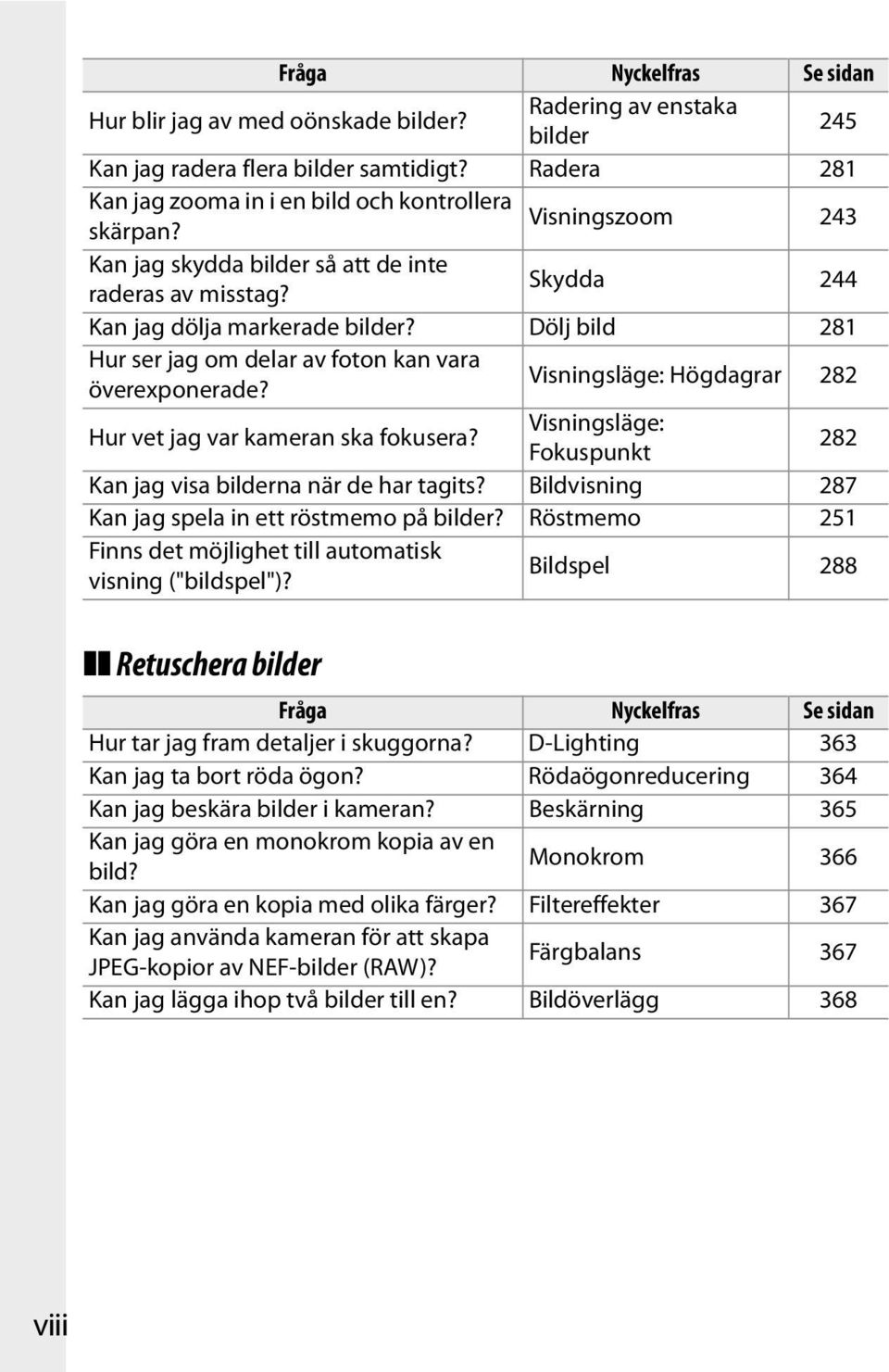 Visningsläge: Högdagrar 282 Hur vet jag var kameran ska fokusera? Visningsläge: Fokuspunkt 282 Kan jag visa bilderna när de har tagits? Bildvisning 287 Kan jag spela in ett röstmemo på bilder?