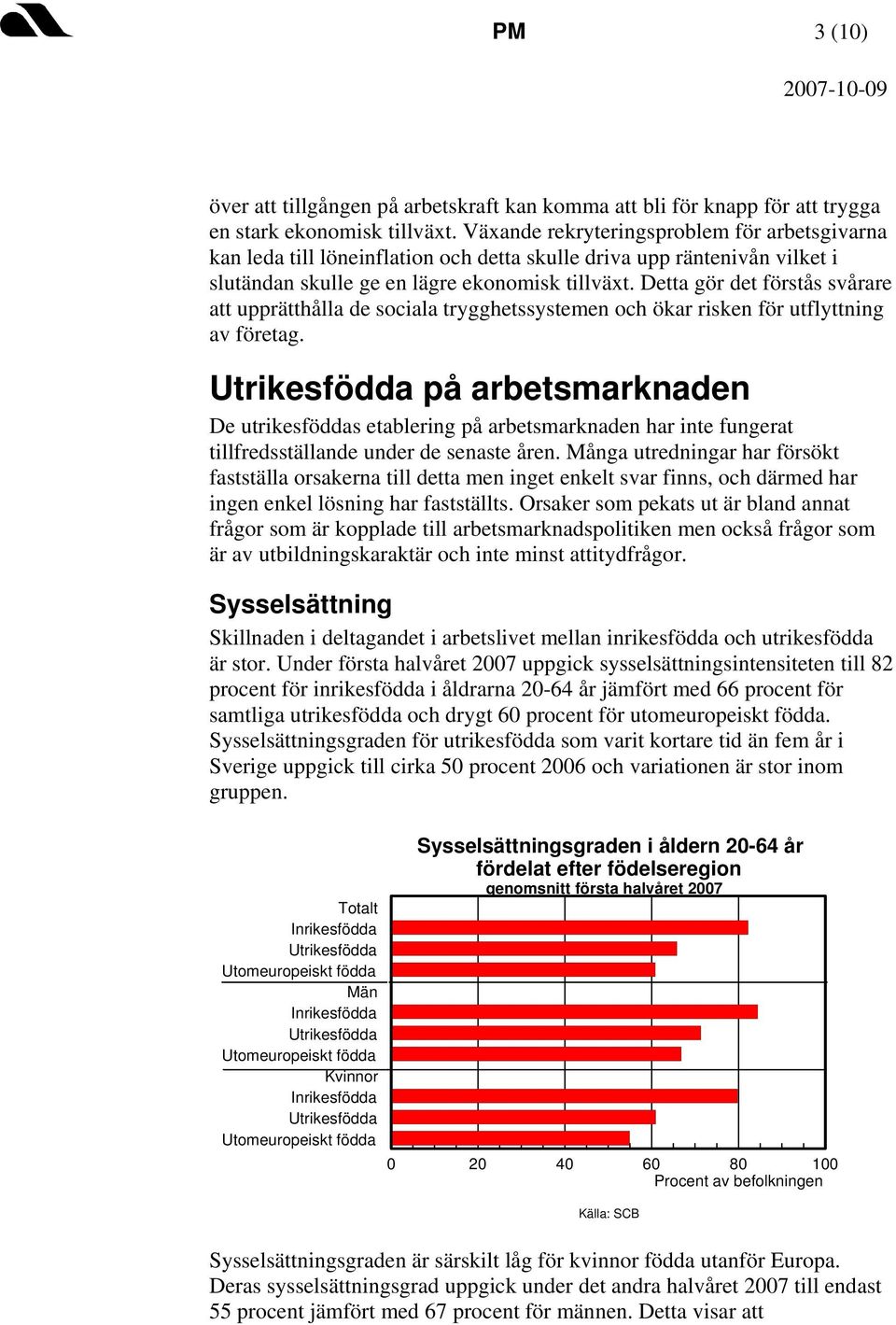 Detta gör det förstås svårare att upprätthålla de sociala trygghetssystemen och ökar risken för utflyttning av företag.