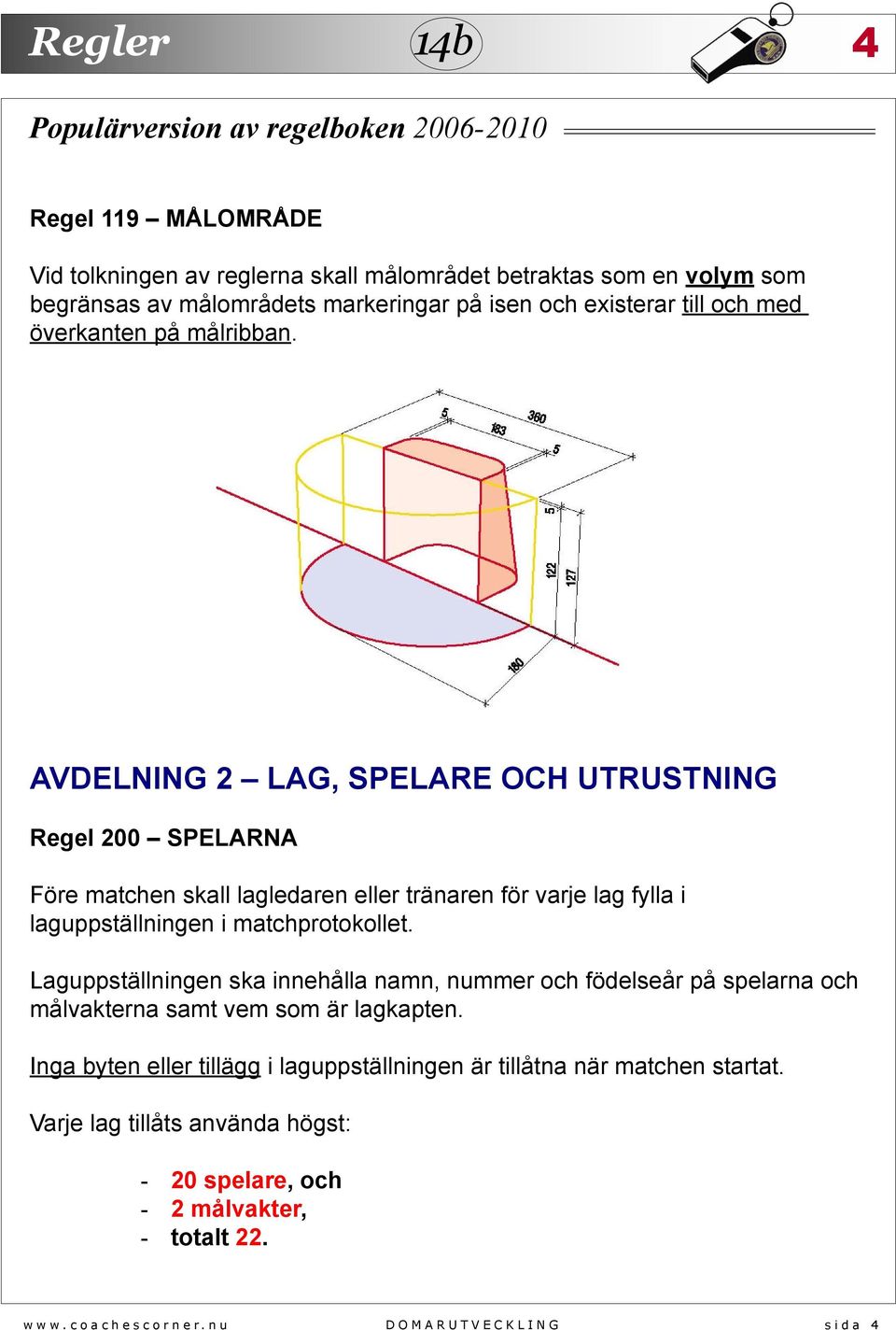 AVDELNING 2 LAG, SPELARE OCH UTRUSTNING Regel 200 SPELARNA Före matchen skall lagledaren eller tränaren för varje lag fylla i laguppställningen i matchprotokollet.