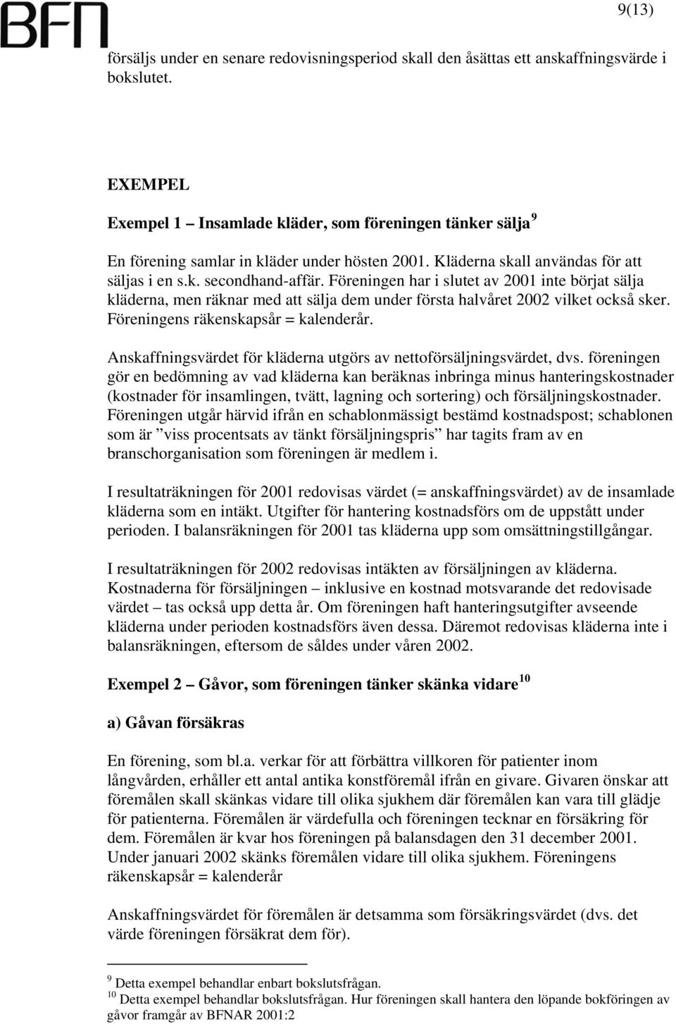 Föreningen har i slutet av 2001 inte börjat sälja kläderna, men räknar med att sälja dem under första halvåret 2002 vilket också sker. Föreningens räkenskapsår = kalenderår.