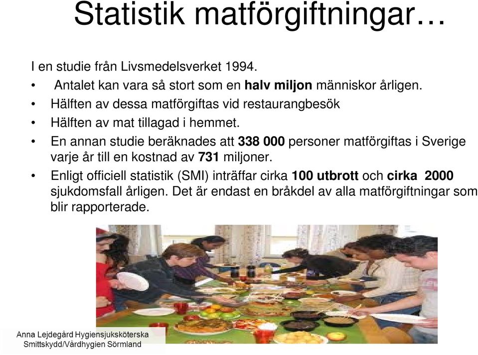 Hälften av dessa matförgiftas vid restaurangbesök Hälften av mat tillagad i hemmet.